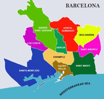 Map of Barcelona by district